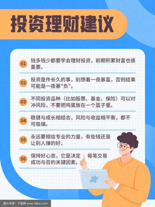 基金经理自己如何投资？-第3张图片-华宇铭诚
