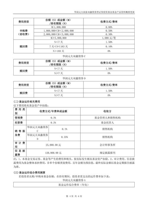 国债指数基金怎么投？新手入门指南-第1张图片-华宇铭诚