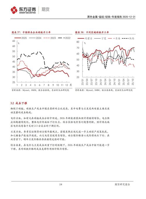 锰硅期货1705为何-第1张图片-华宇铭诚
