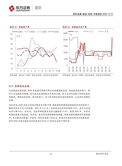 锰硅期货1705为何-第2张图片-华宇铭诚