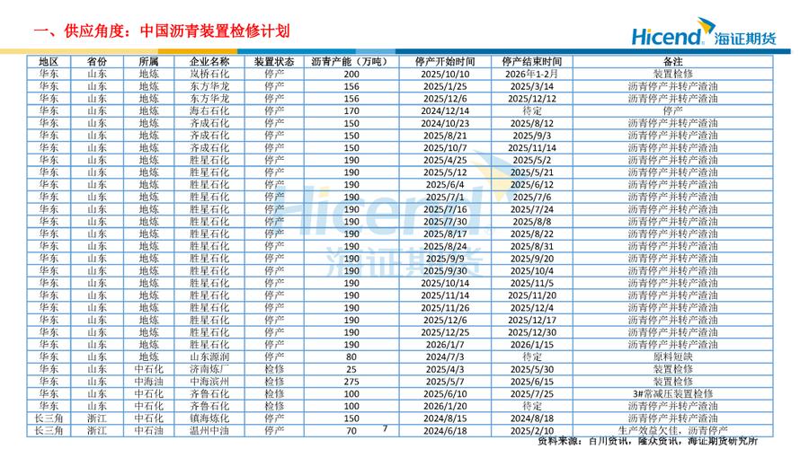 期货沥青夜市交易时间是几点？-第2张图片-华宇铭诚