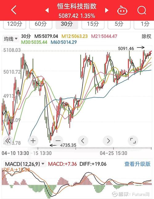 国内煤炭期货价格将如何走？-第1张图片-华宇铭诚
