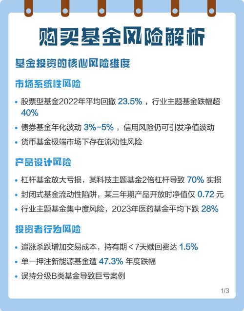 关于股票基金投资风险-第1张图片-华宇铭诚