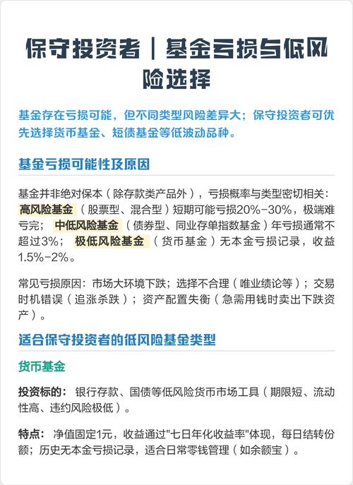 关于股票基金投资风险-第2张图片-华宇铭诚