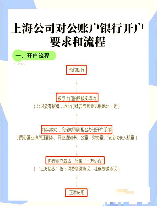 国信期货手机开户怎么操作？-第3张图片-华宇铭诚