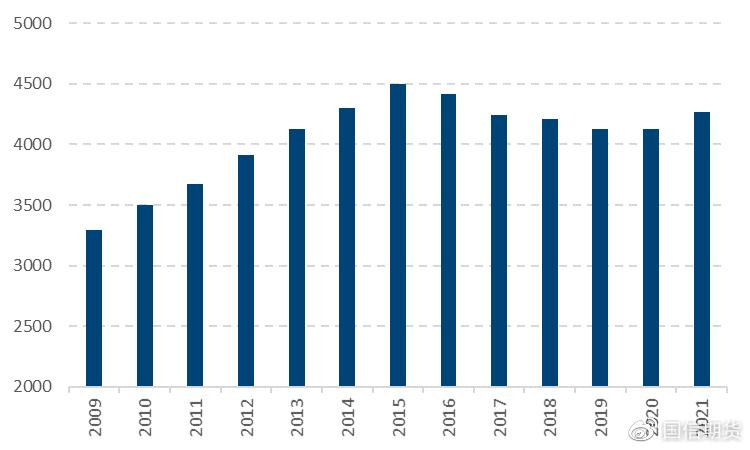 国信期货休眠账户如何激活?-第2张图片-华宇铭诚 国信期货休眠账户如何激活?-第2张图片-华宇铭诚