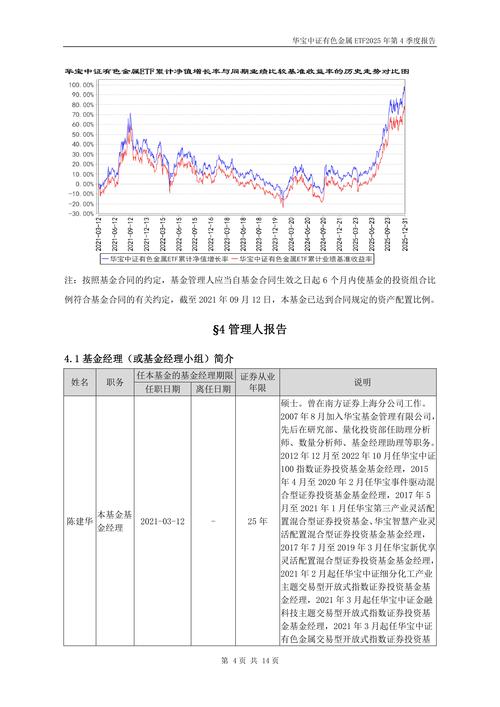 开放基金是什么？如何投资？-第3张图片-华宇铭诚