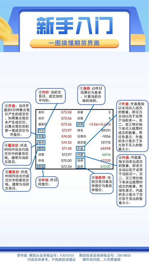 期货程序交易软件有哪些？选哪个好？-第1张图片-华宇铭诚