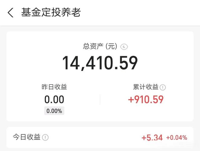 债券基金投资5000元，如何选？-第2张图片-华宇铭诚