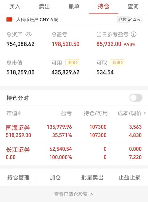 债券基金投资5000元，如何选？-第3张图片-华宇铭诚