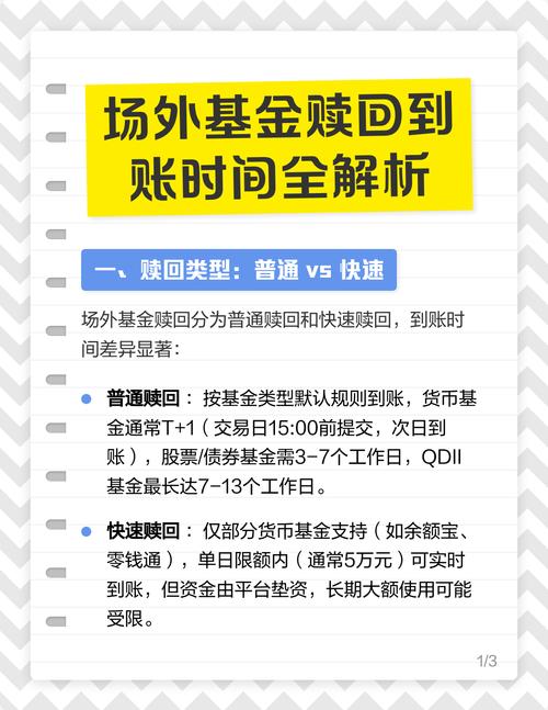 基金赎回几点到账？-第1张图片-华宇铭诚