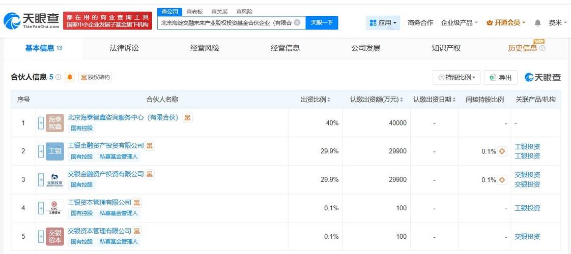 北京股权投资发展基金如何助力产业升级?-第2张图片-华宇铭诚 北京股权投资发展基金如何助力产业升级?-第2张图片-华宇铭诚