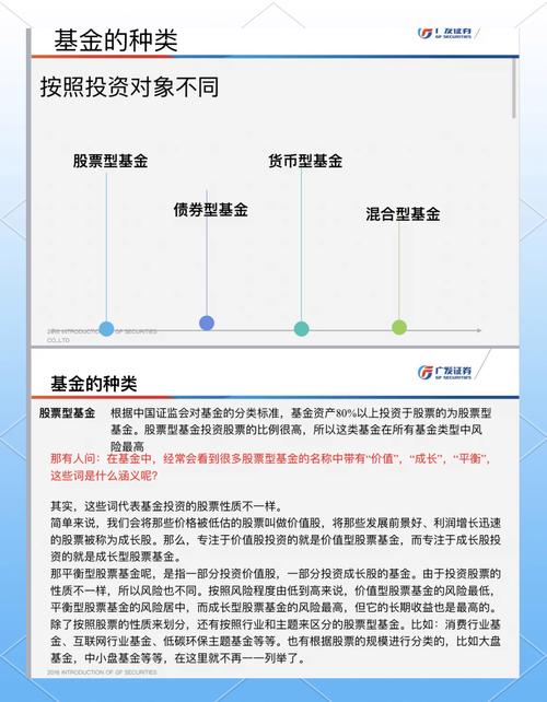 股票投资真比基金更优吗？-第2张图片-华宇铭诚