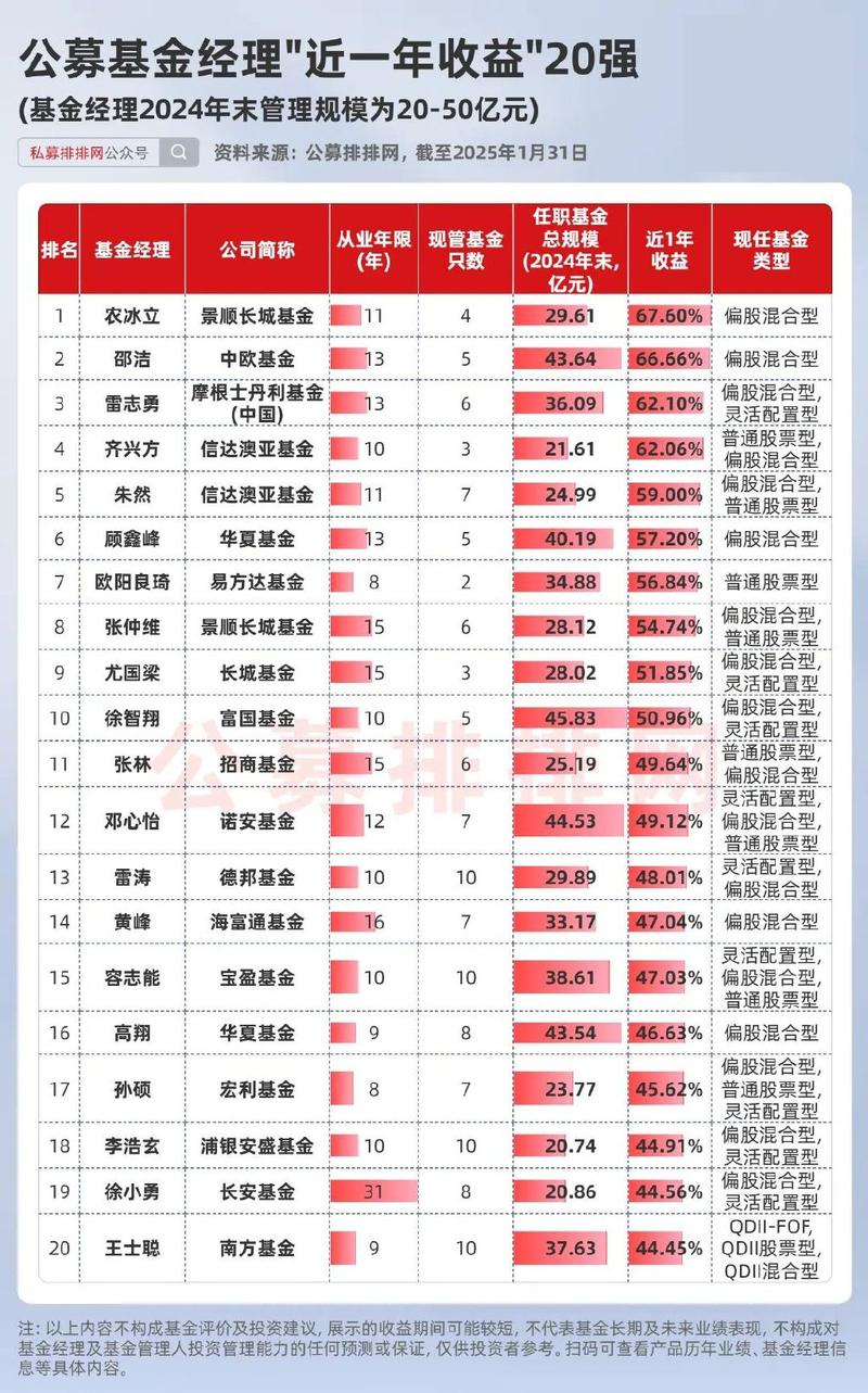 私募基金份额质押有哪些风险？-第2张图片-华宇铭诚