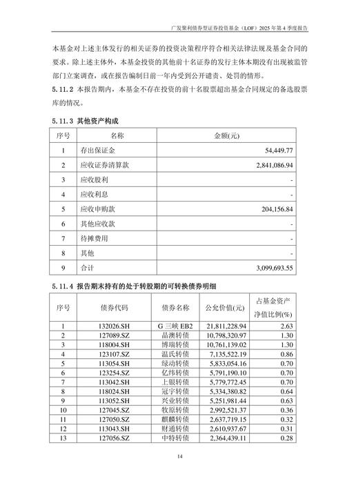 2025年债券基金,还能稳赚吗?-第3张图片-华宇铭诚 2025年债券基金,还能稳赚吗?-第3张图片-华宇铭诚