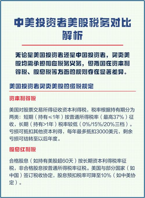 中国投资者如何购买美股?-第1张图片-华宇铭诚 中国投资者如何购买美股?-第1张图片-华宇铭诚