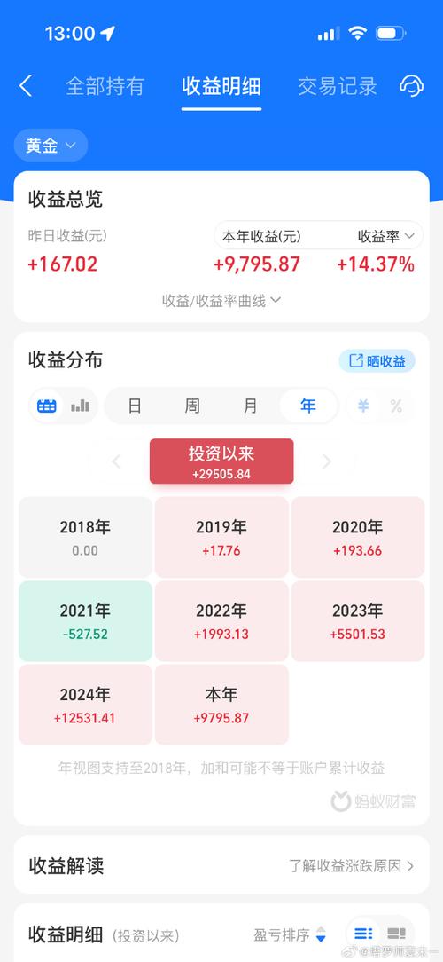三生三世电影投资成本多少？-第2张图片-华宇铭诚