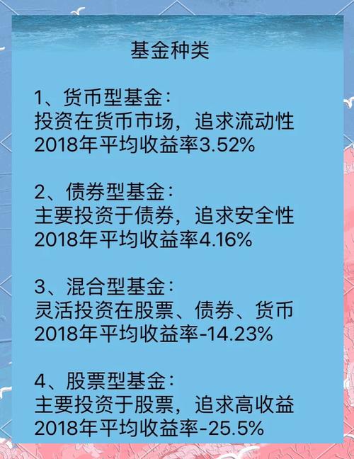 LOF基金与分级基金有何核心区别？-第3张图片-华宇铭诚