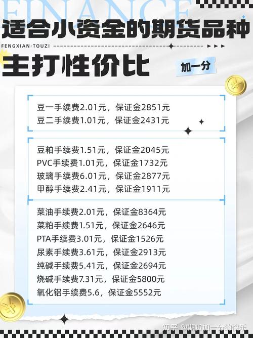 期货账户怎么找回？-第2张图片-华宇铭诚