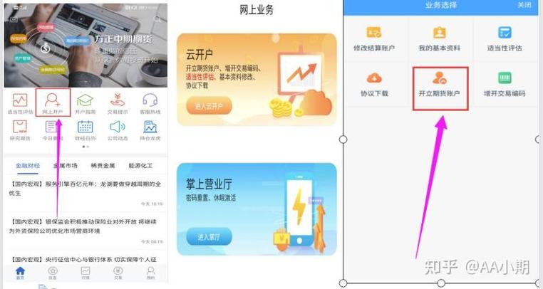 期货账户怎么找回？-第3张图片-华宇铭诚