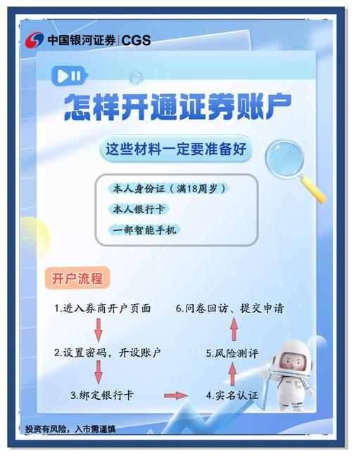 永安期货手机开户怎么操作？-第2张图片-华宇铭诚