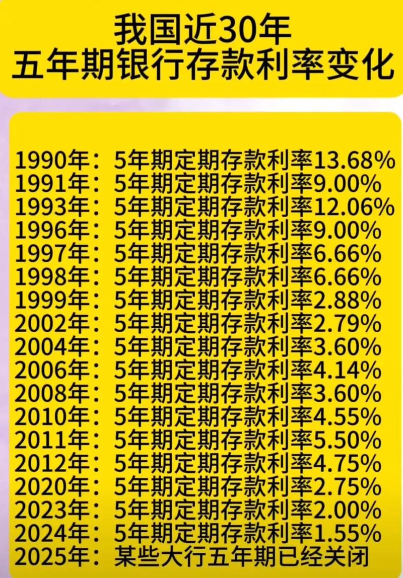 高利息理财投资收益率真的靠谱吗？-第2张图片-华宇铭诚