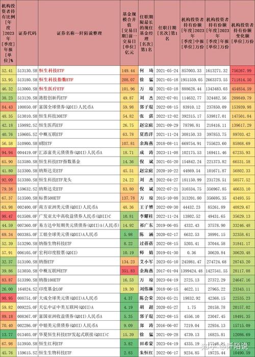 LOF基金和分级基金究竟有何不同?新手投资该选谁?-第3张图片-华宇铭诚 LOF基金和分级基金究竟有何不同?新手投资该选谁?-第3张图片-华宇铭诚