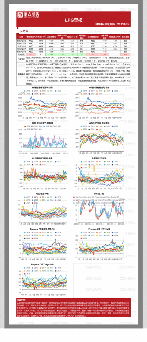 永安期货APP好用吗？体验如何？-第3张图片-华宇铭诚