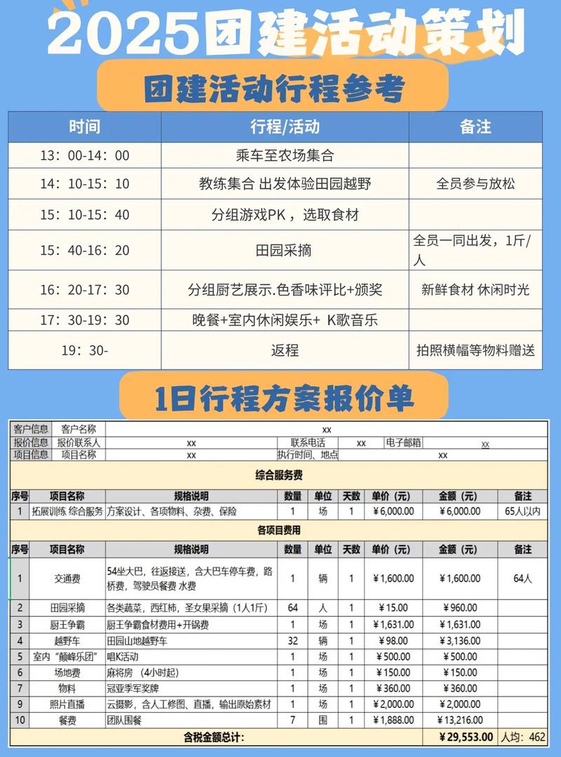 团贷网投资多少合适？-第1张图片-华宇铭诚