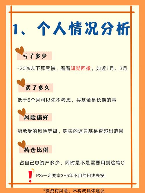 基金持续下跌，该止损还是坚守？-第1张图片-华宇铭诚