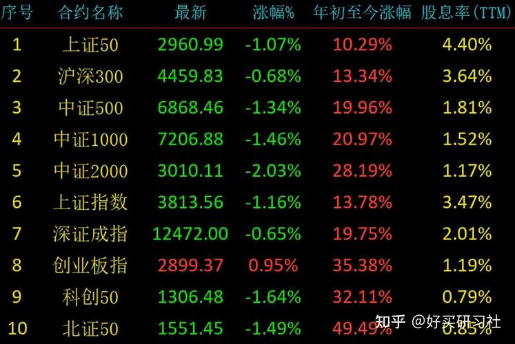 基金持续下跌，该止损还是坚守？-第3张图片-华宇铭诚
