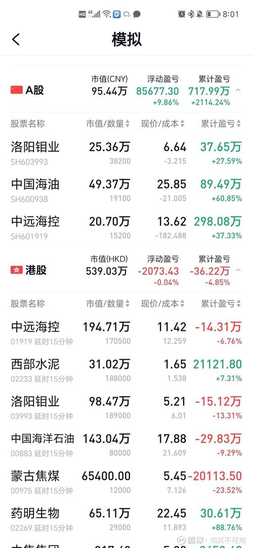 东航期货开户2025-第1张图片-华宇铭诚