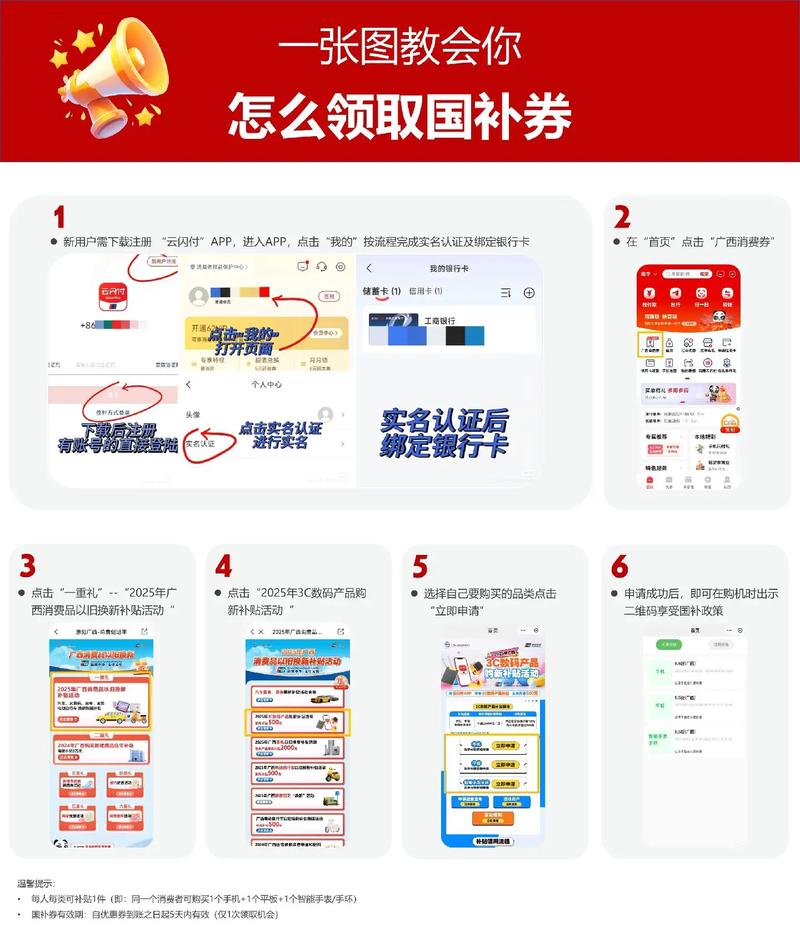 网信理财投资券如何使用？-第1张图片-华宇铭诚