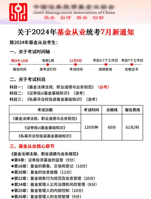 基金从业哪两科更简单？-第3张图片-华宇铭诚