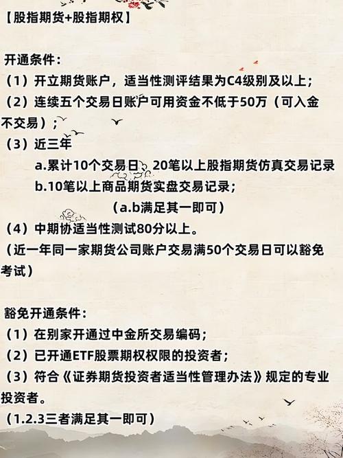 苏州股指期货开户条件有哪些？-第1张图片-华宇铭诚