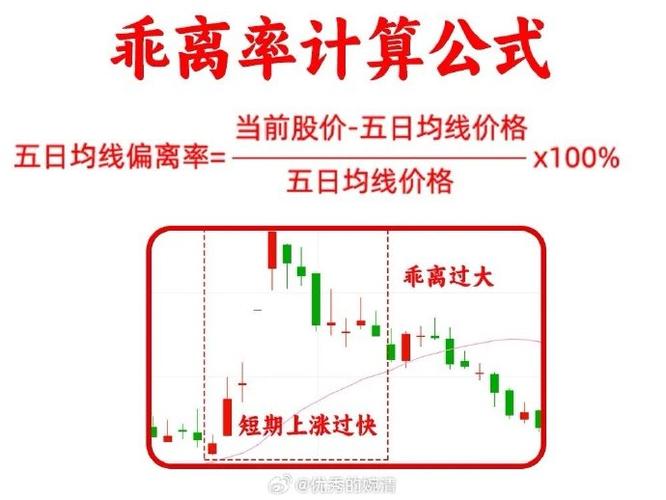 期货当天趋势怎么判断？-第1张图片-华宇铭诚