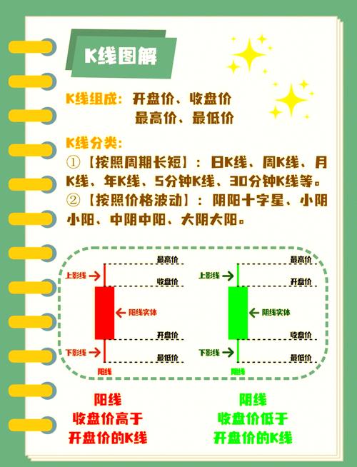 期货当天趋势怎么判断？-第2张图片-华宇铭诚