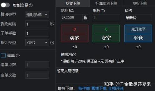 期货买后如何卖出？-第1张图片-华宇铭诚