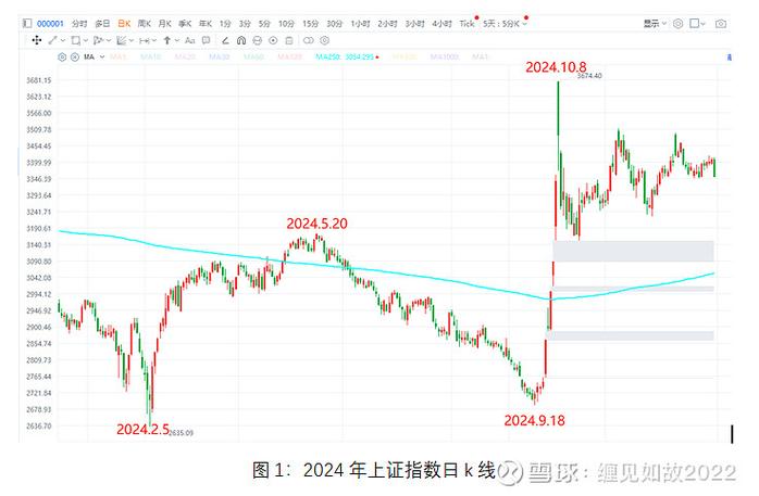 有哪些跟踪上证指数的基金？-第2张图片-华宇铭诚