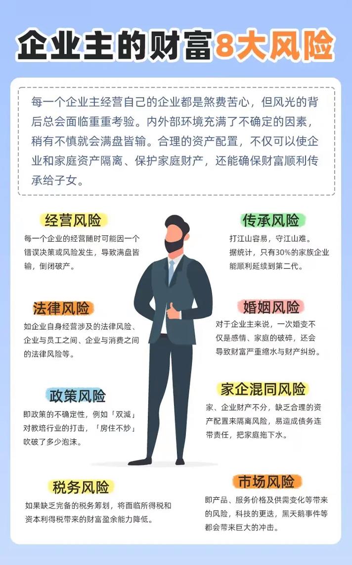 理财投资公司风险大吗？-第1张图片-华宇铭诚