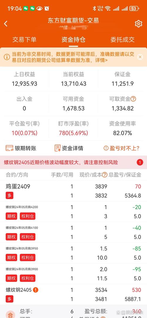 鸡蛋期货在东方财富上讨论得怎么样？-第2张图片-华宇铭诚