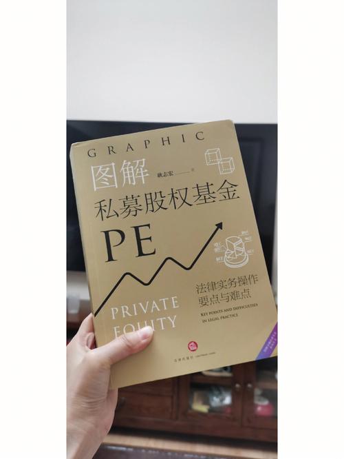 PE私募股权投资基金如何运作？-第1张图片-华宇铭诚