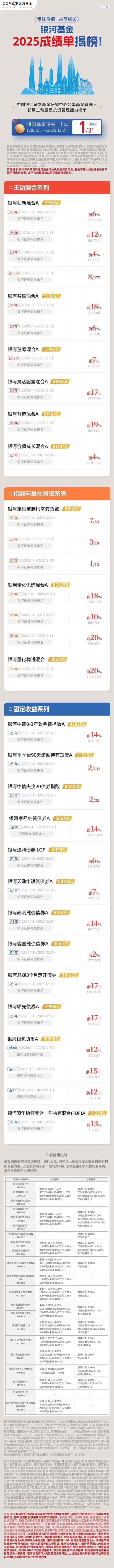 2025基金考试成绩何时公布？-第1张图片-华宇铭诚