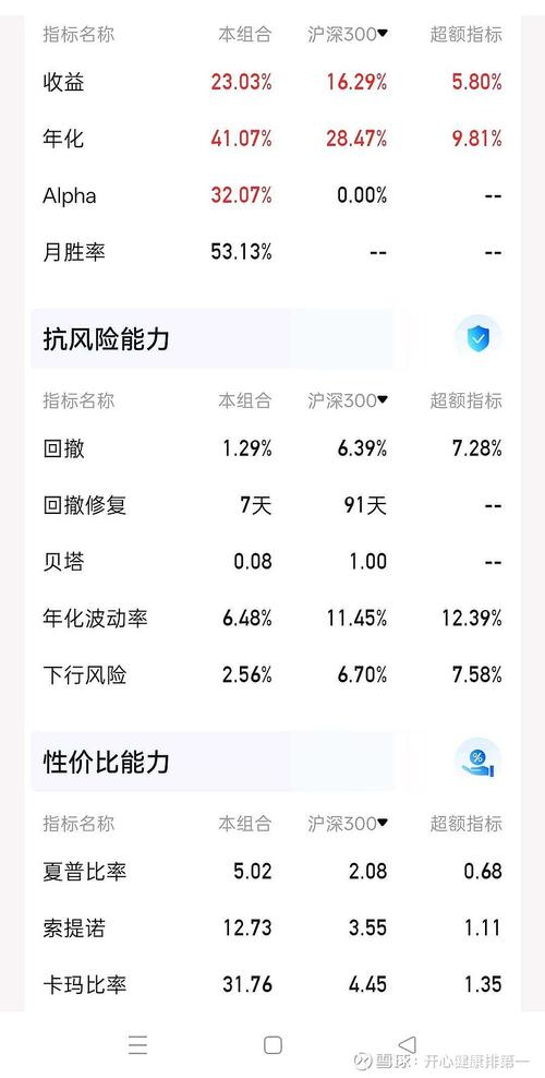 2025基金考试成绩何时公布？-第2张图片-华宇铭诚