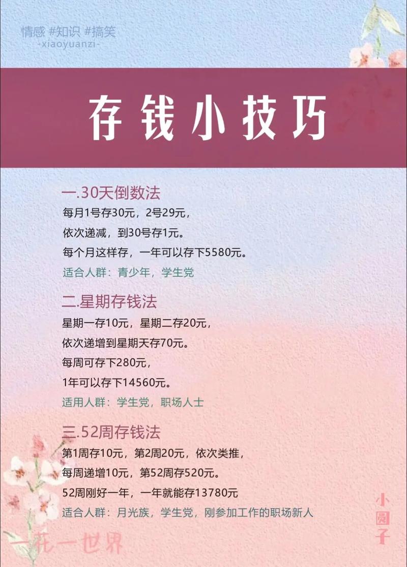 零存整取适合哪些投资场景？-第3张图片-华宇铭诚