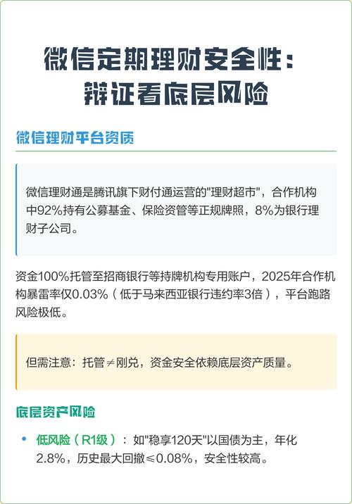 微信投资理财风险究竟有多大？-第1张图片-华宇铭诚