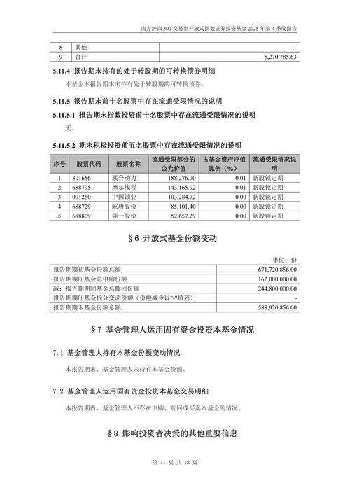 南方300指数基金怎么选？-第2张图片-华宇铭诚
