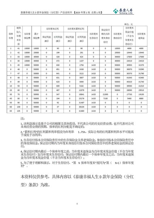 理财最低门槛要多少钱？-第1张图片-华宇铭诚
