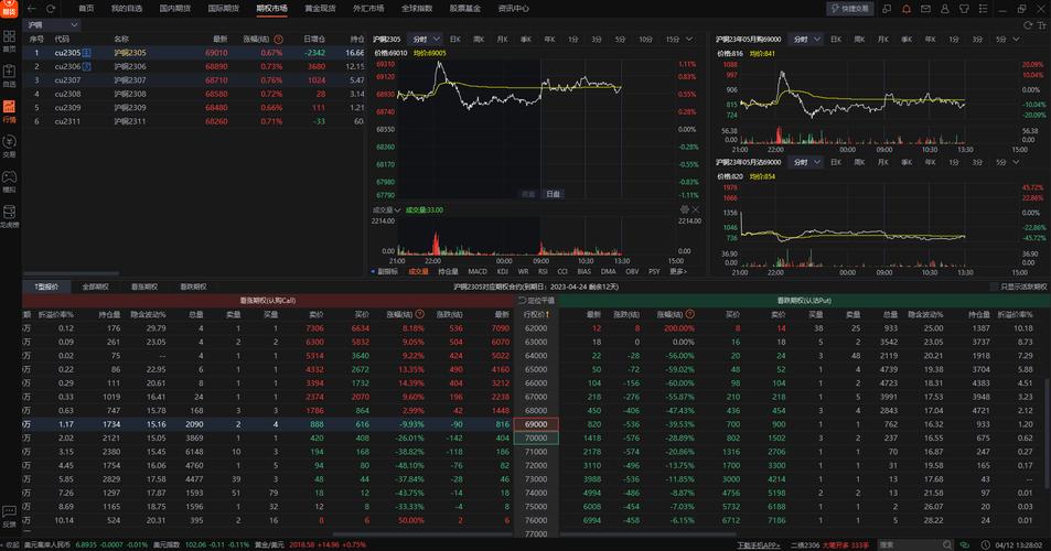 mac期货软件行情功能怎么样？-第1张图片-华宇铭诚