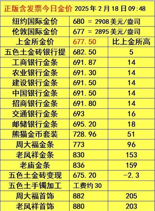 货币市场类投资品属于什么？-第2张图片-华宇铭诚